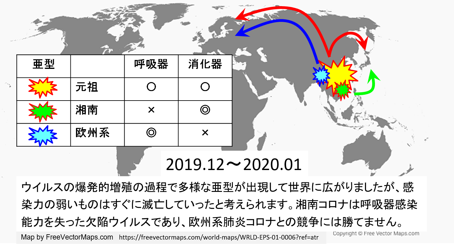 図1